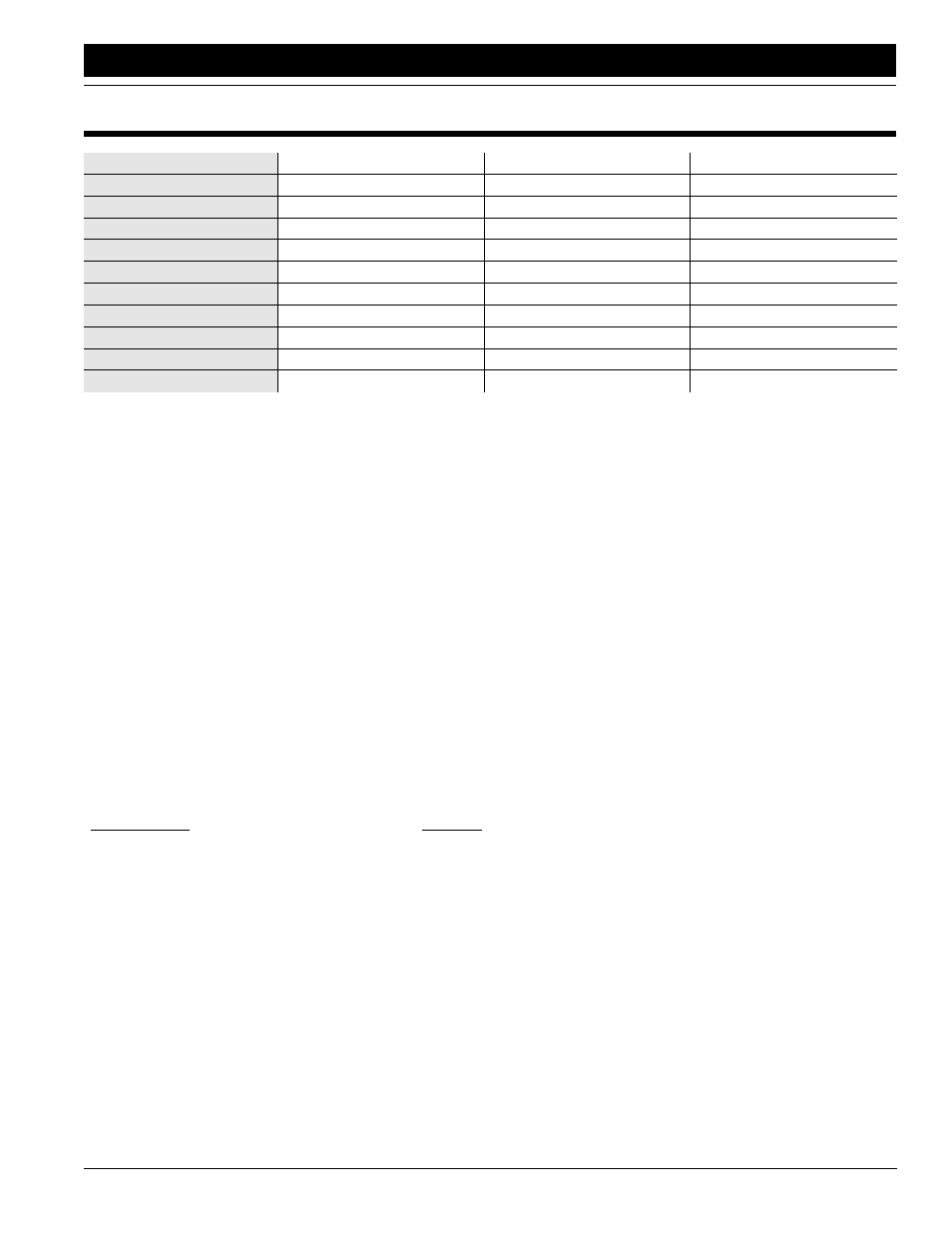 Section 7 specifications and capacities, Specifications and capacities | Great Plains 2515 Operator Manual User Manual | Page 35 / 38