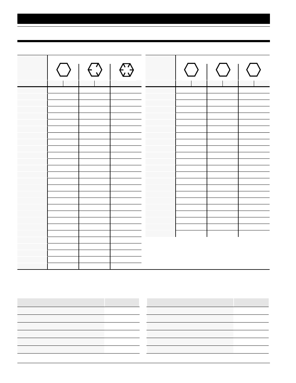 Appendix, Tire inflation chart, Torque values chart for common bolt sizes | Great Plains 2515 Operator Manual User Manual | Page 36 / 38