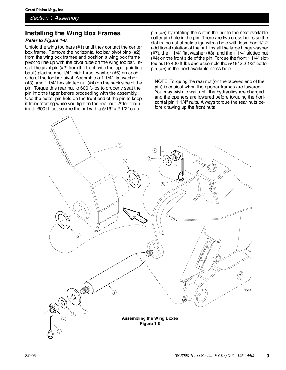 Installing the wing box frames | Great Plains 3S-3000F Predelivery Manual User Manual | Page 11 / 26