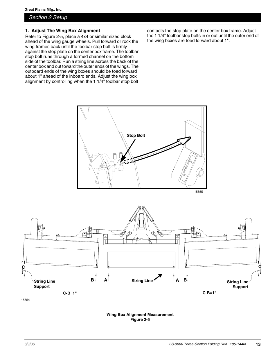 Great Plains 3S-3000F Predelivery Manual User Manual | Page 15 / 26