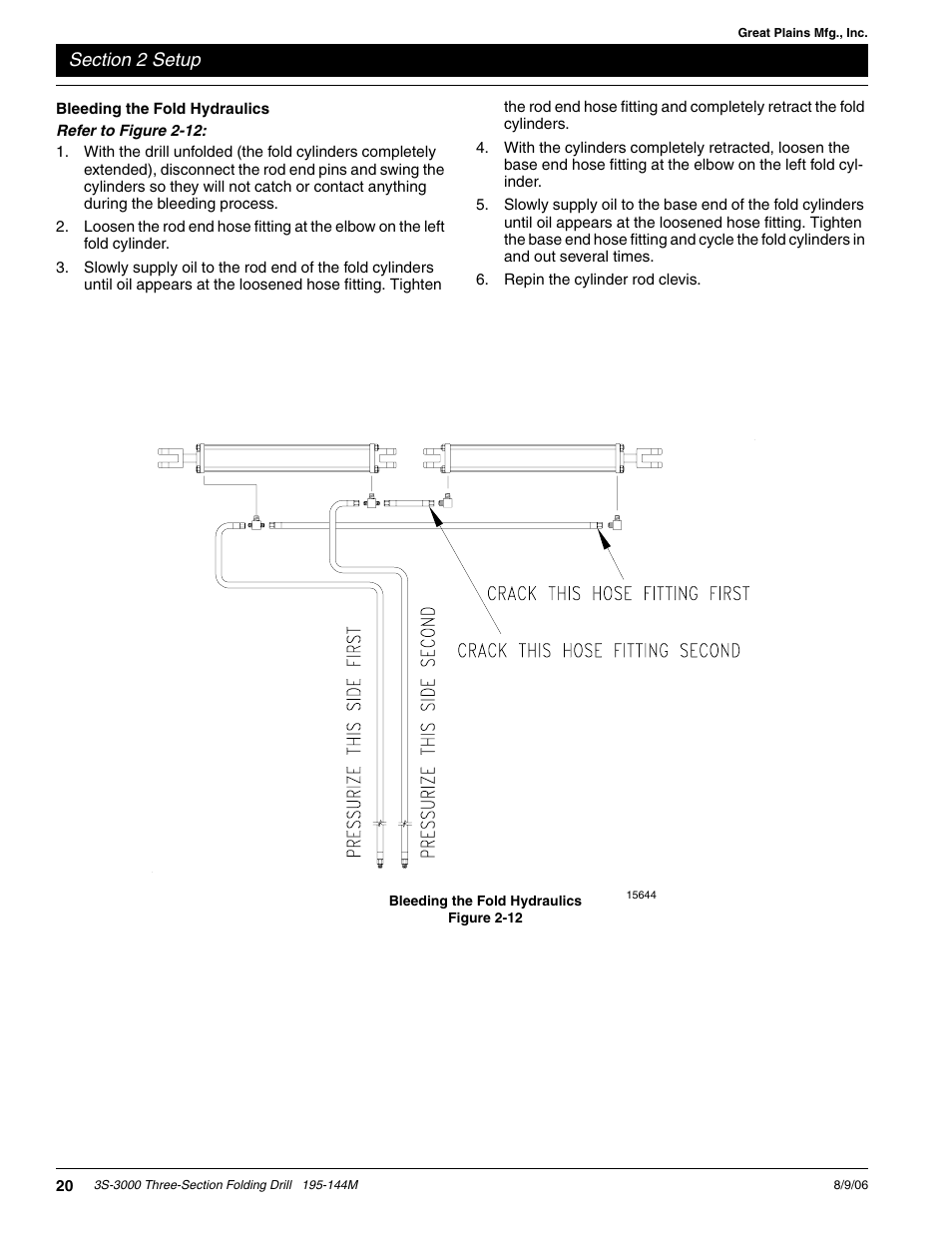 Great Plains 3S-3000F Predelivery Manual User Manual | Page 22 / 26