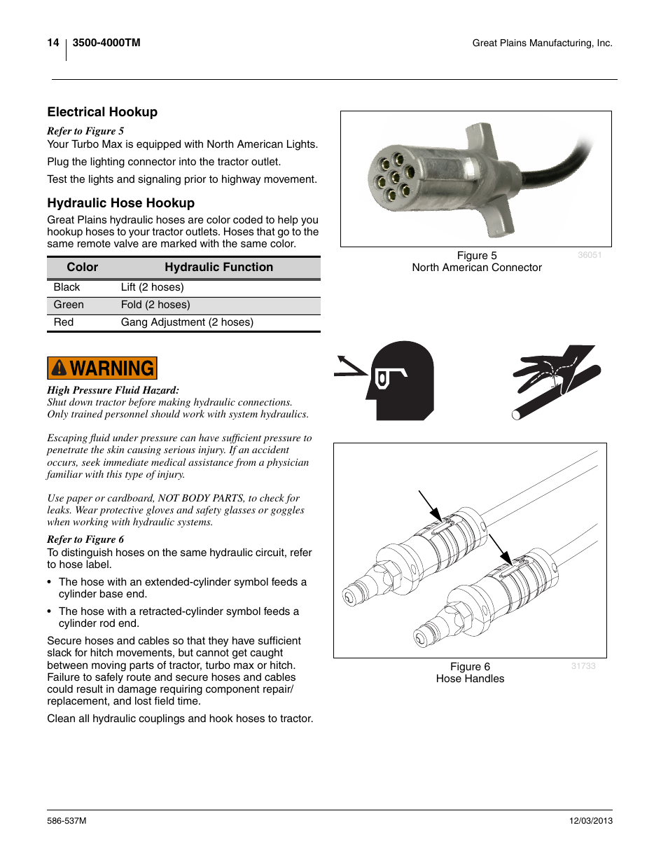 Electrical hookup, Hydraulic hose hookup, Electrical hookup hydraulic hose hookup | Great Plains 4000TM Operator Manual User Manual | Page 18 / 44