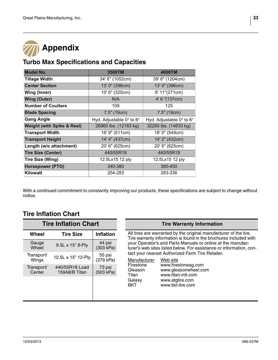 Appendix, Turbo max specifications and capacities, Tire inflation chart | Or proper inflation, “ tire inflation | Great Plains 4000TM Operator Manual User Manual | Page 37 / 44