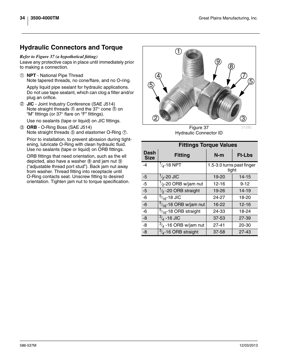 Hydraulic connectors and torque | Great Plains 4000TM Operator Manual User Manual | Page 38 / 44