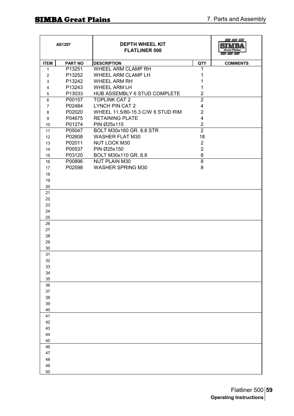 Parts and assembly | Great Plains P17398E Operator Manual User Manual | Page 59 / 102