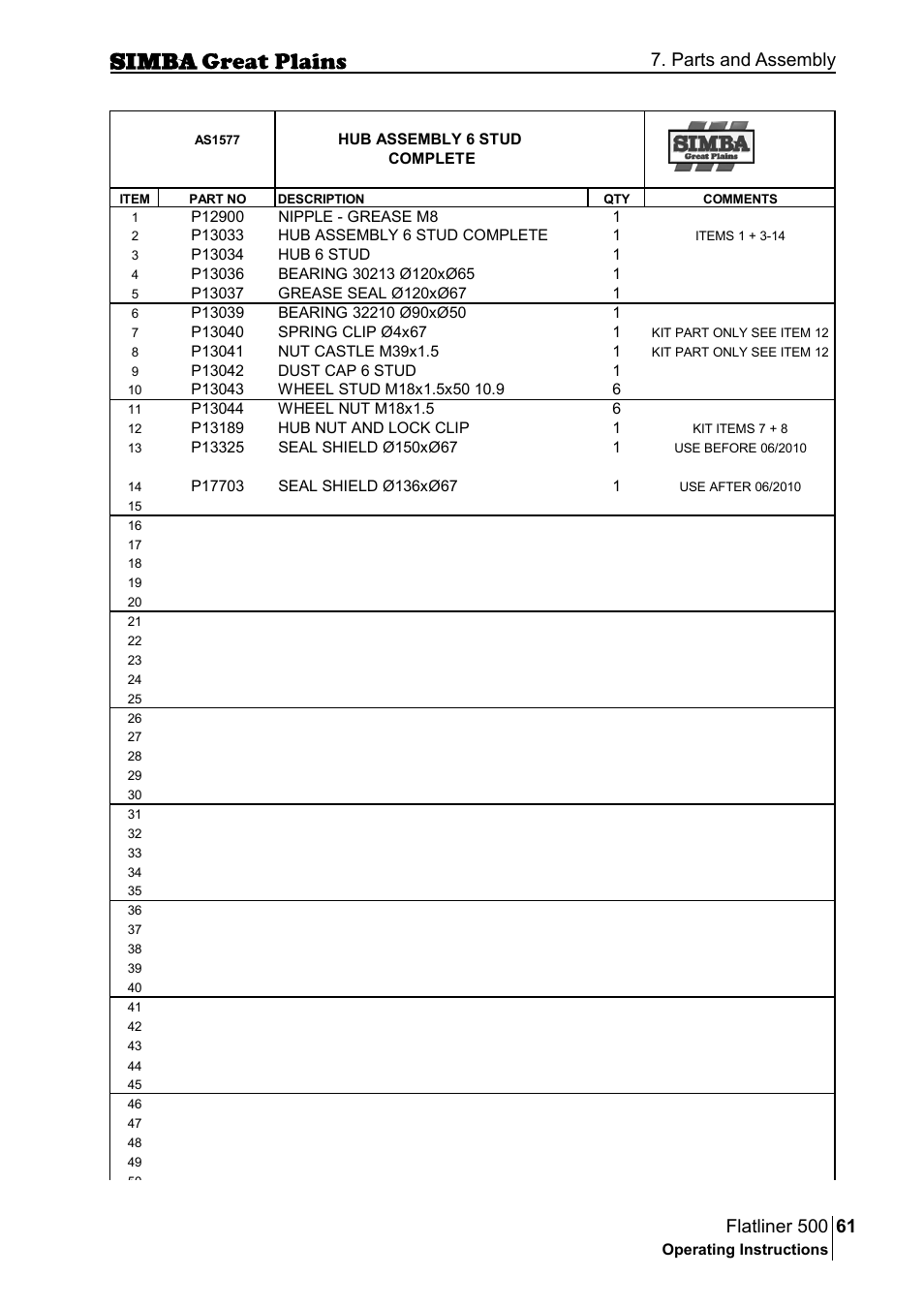 Parts and assembly | Great Plains P17398E Operator Manual User Manual | Page 61 / 102