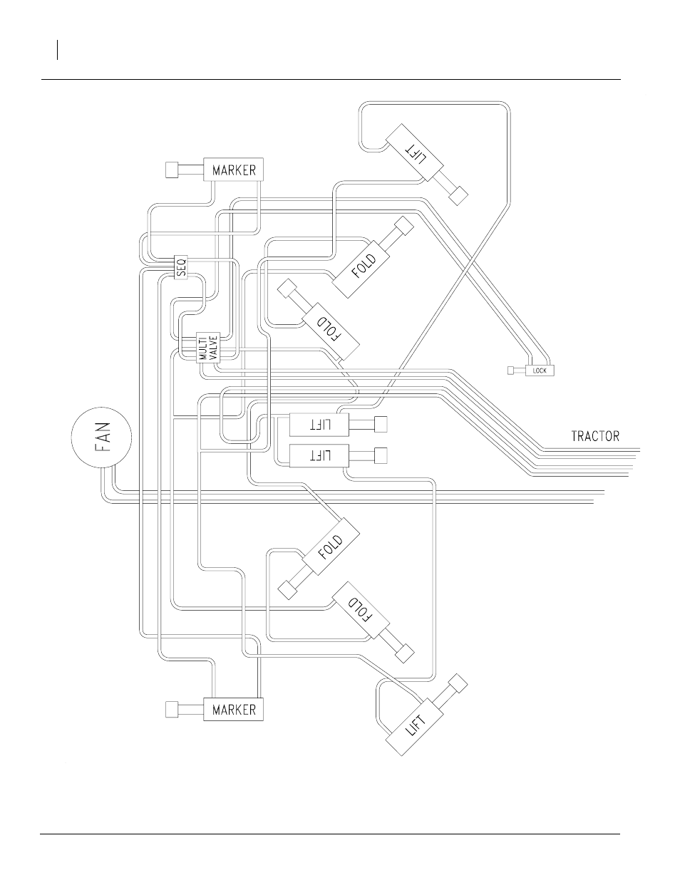Hydraulic schematic | Great Plains YP1625 Operator Manual User Manual | Page 100 / 103
