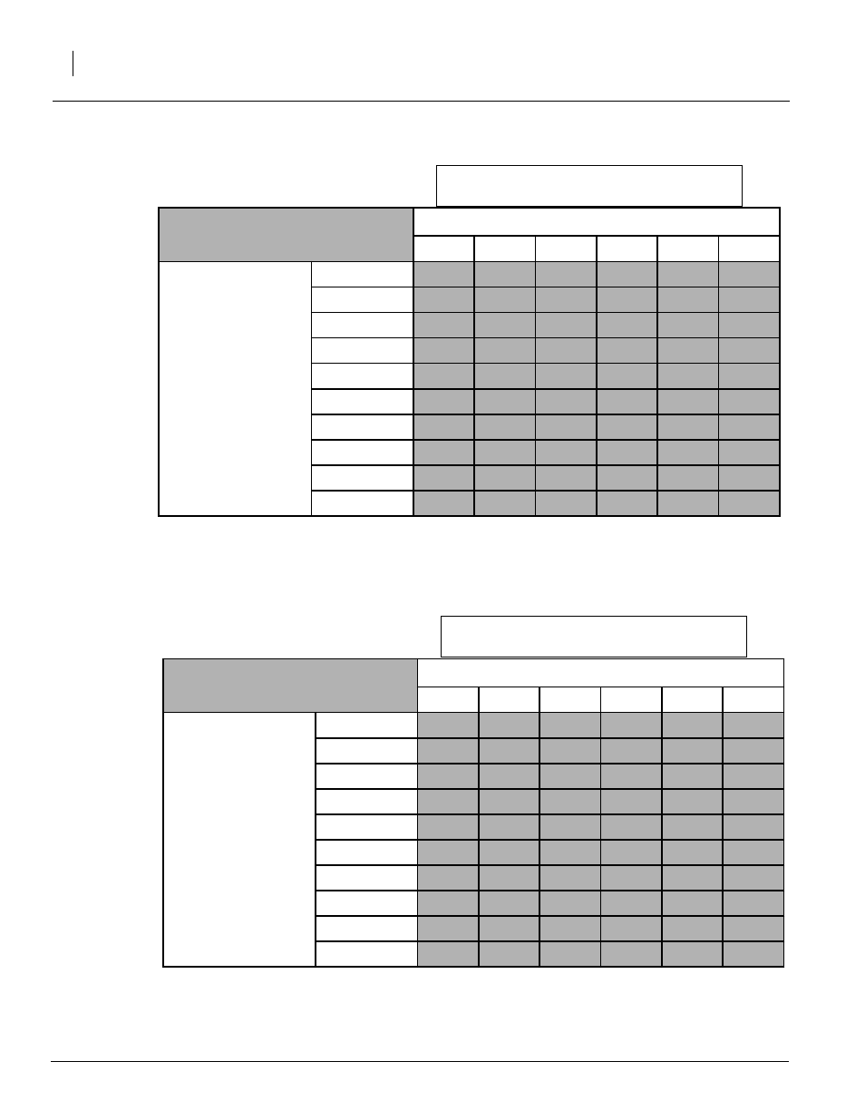 Orifice size charts | Great Plains YP1625 Operator Manual User Manual | Page 54 / 103