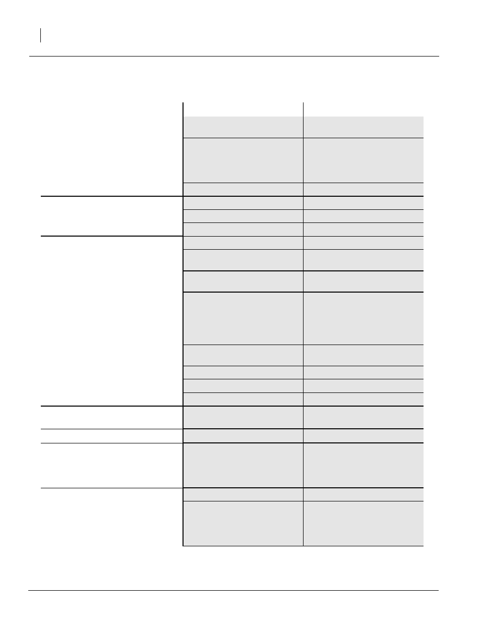 Great Plains YP1625 Operator Manual User Manual | Page 58 / 103