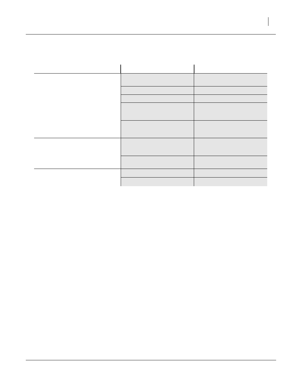 Great Plains YP1625 Operator Manual User Manual | Page 59 / 103