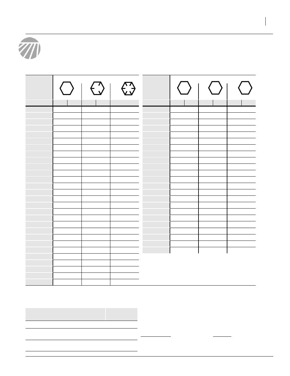 Appendix, Torque values chart tire inflation chart, Torque values chart | Tire inflation chart | Great Plains YP1625 Operator Manual User Manual | Page 99 / 103