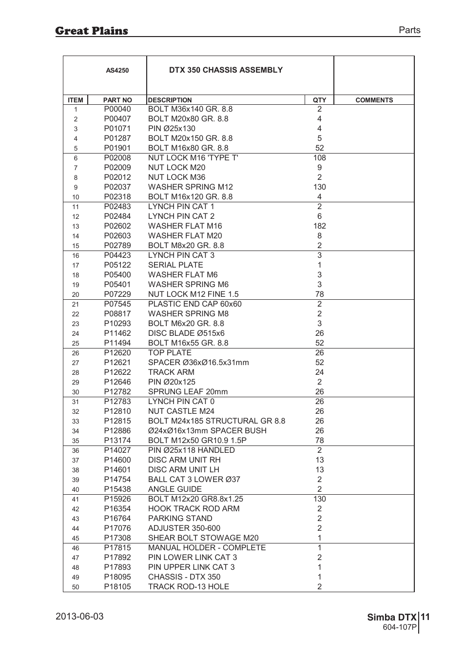 40 7. parts and assembly, Aas 42 50, 41 dtx | Parts and assembly, Parts 11 simba dtx, Operating instructions, Dtx 350 chassis assembly, 107p, Si m b a, As4250 | Great Plains DTX350 Parts Manual User Manual | Page 11 / 52