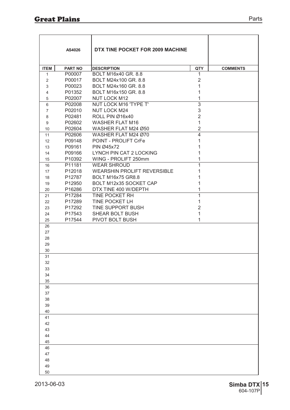 44 7. parts and assembly, Cas 40 26, 45 dtx | Parts and assembly, Parts 15 simba dtx, Operating instructions, Dtx tine pocket for 2009 machine, 107p, Si m b a, As4026 | Great Plains DTX350 Parts Manual User Manual | Page 15 / 52