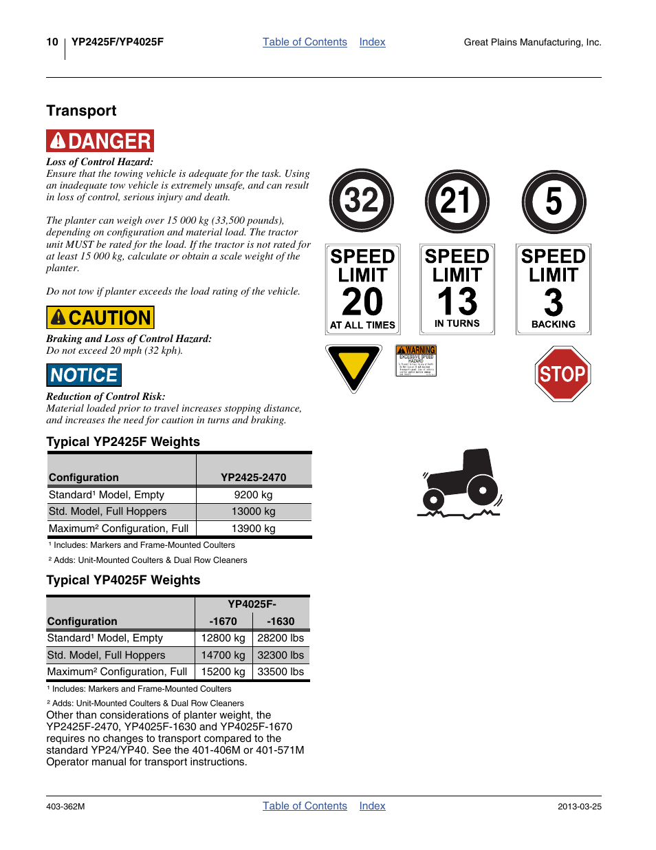Transport, Typical yp2425f weights, Typical yp4025f weights | Typical yp2425f weights typical yp4025f weights | Great Plains YP40F Operator Manual User Manual | Page 14 / 76