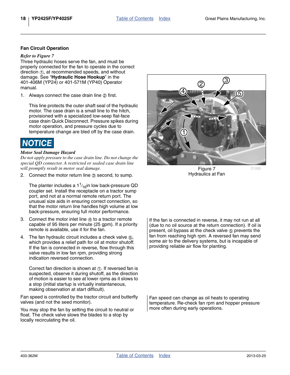 Fan circuit operation | Great Plains YP40F Operator Manual User Manual | Page 22 / 76