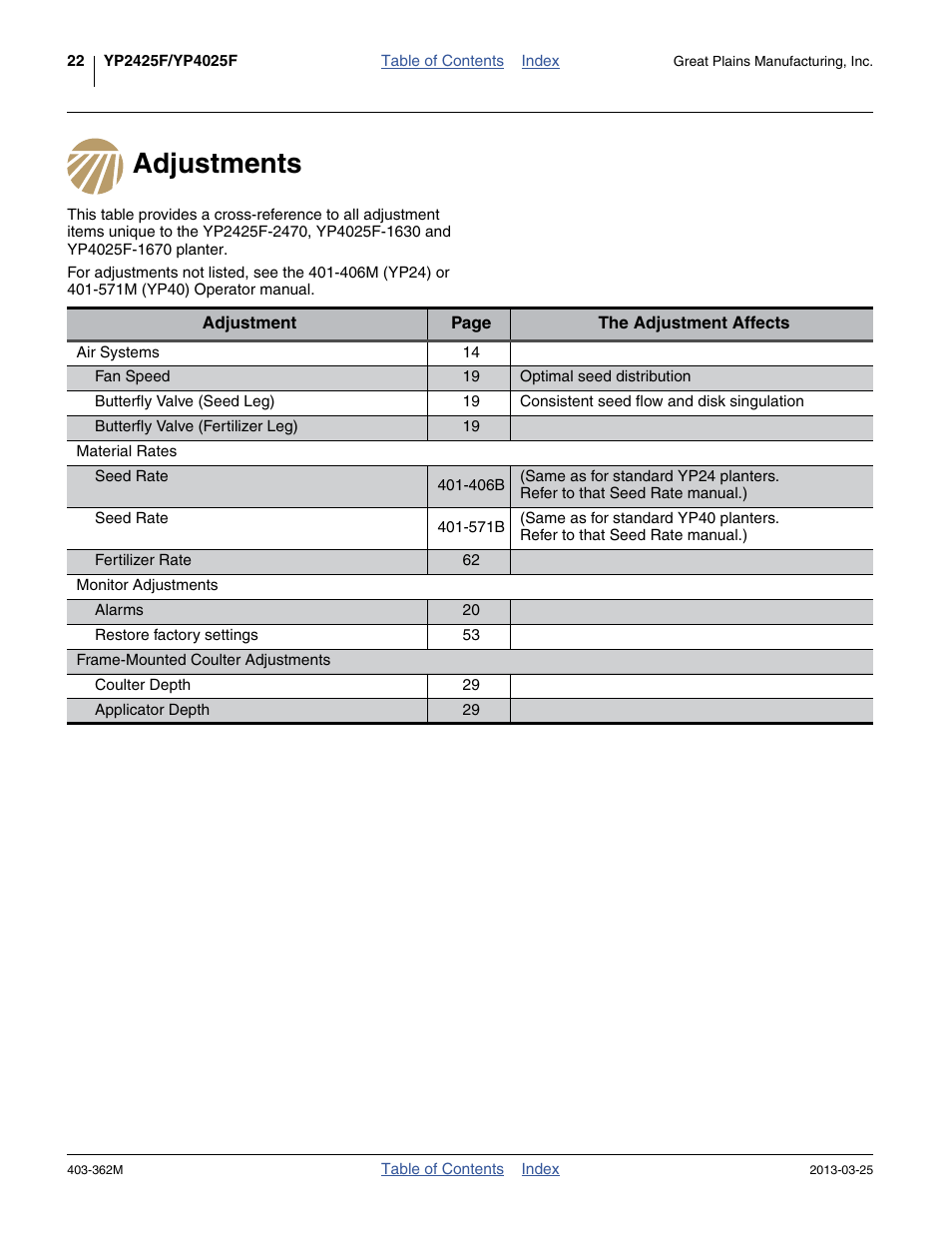 Adjustments | Great Plains YP40F Operator Manual User Manual | Page 26 / 76