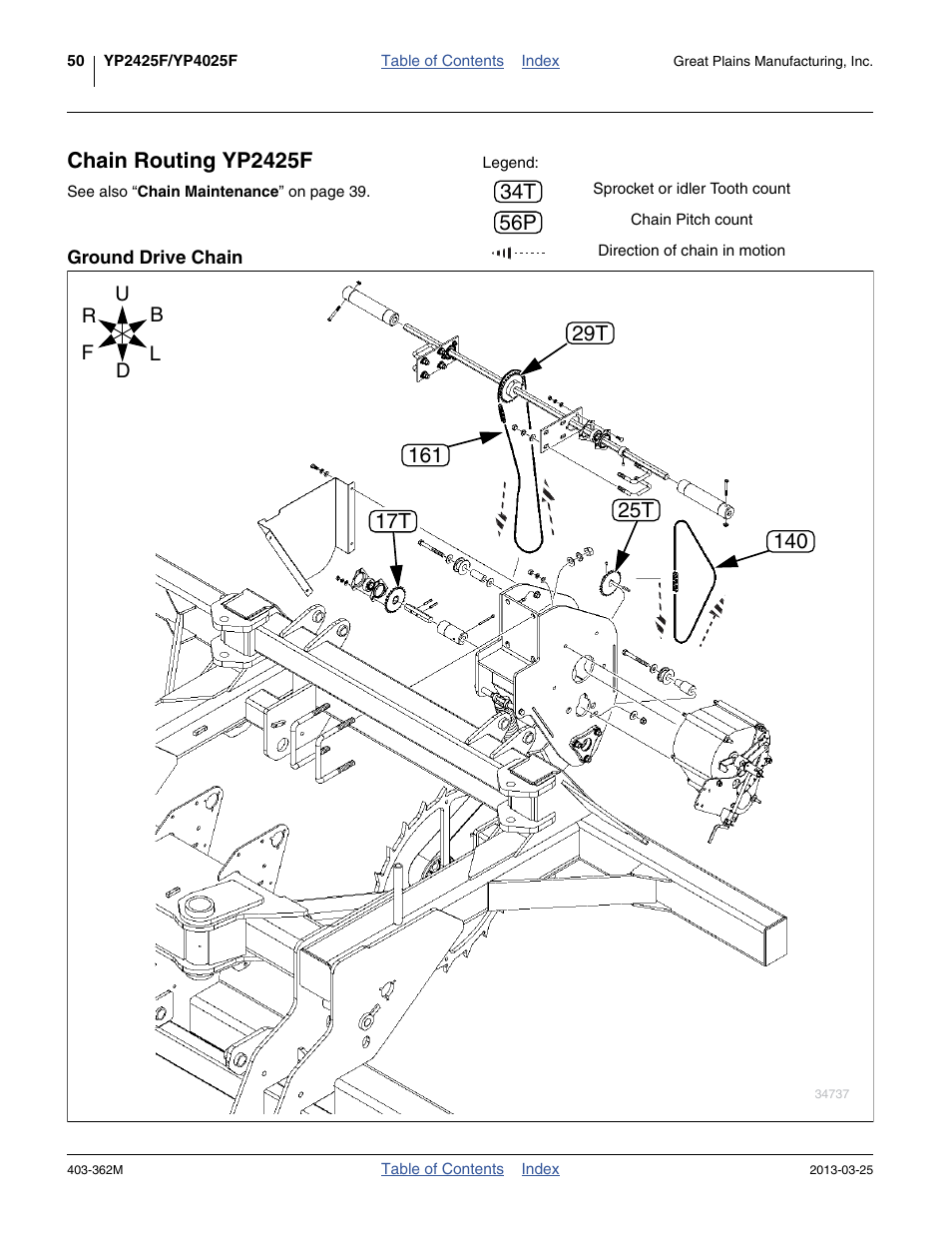 Chain routing yp2425f, Ground drive chain, 34t 56p | Great Plains YP40F Operator Manual User Manual | Page 54 / 76