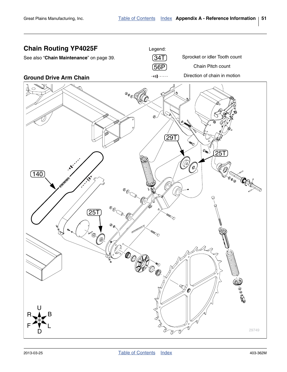 Chain routing yp4025f, Ground drive arm chain, 34t 56p | Great Plains YP40F Operator Manual User Manual | Page 55 / 76