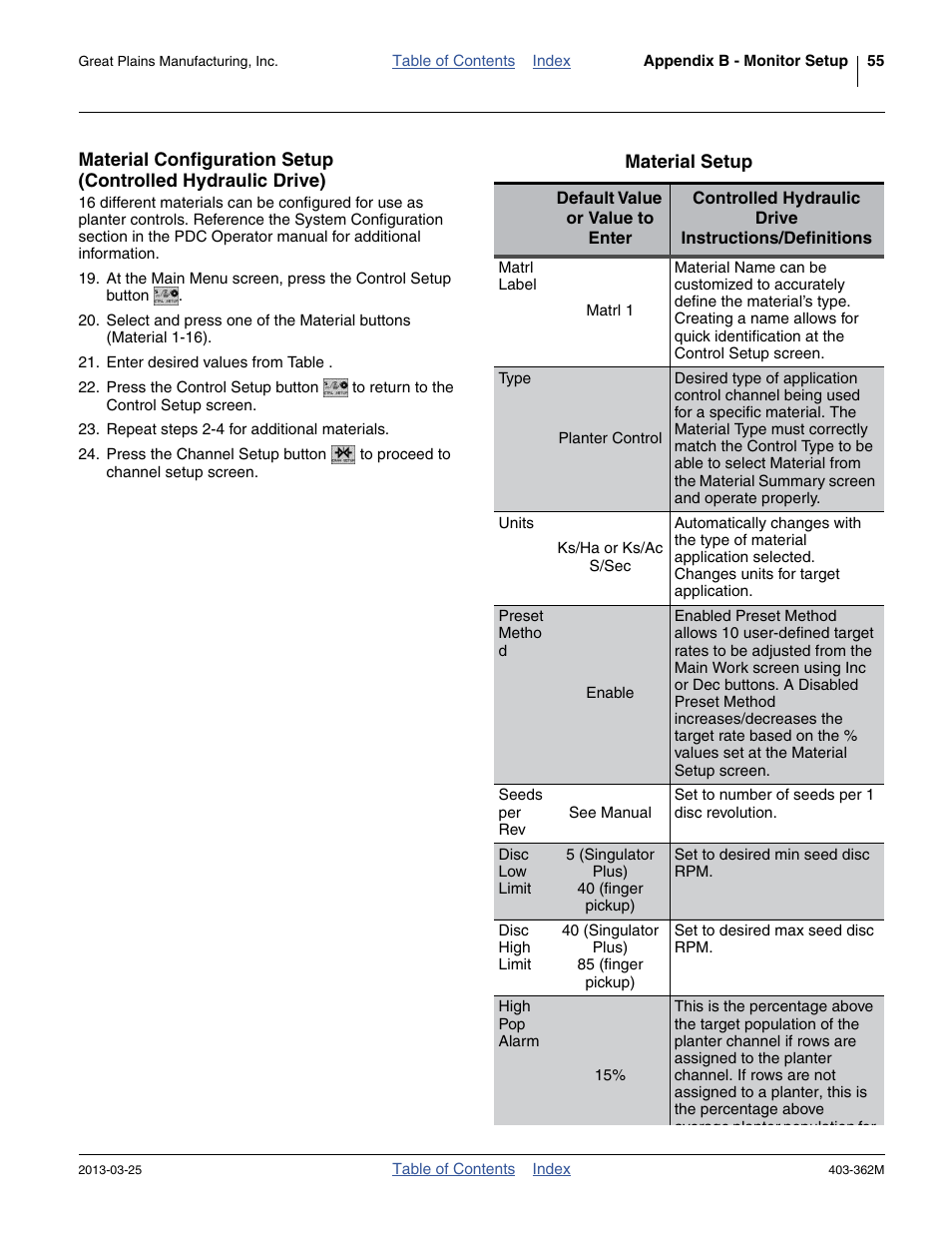 Material configuration setup, Controlled hydraulic drive) | Great Plains YP40F Operator Manual User Manual | Page 59 / 76