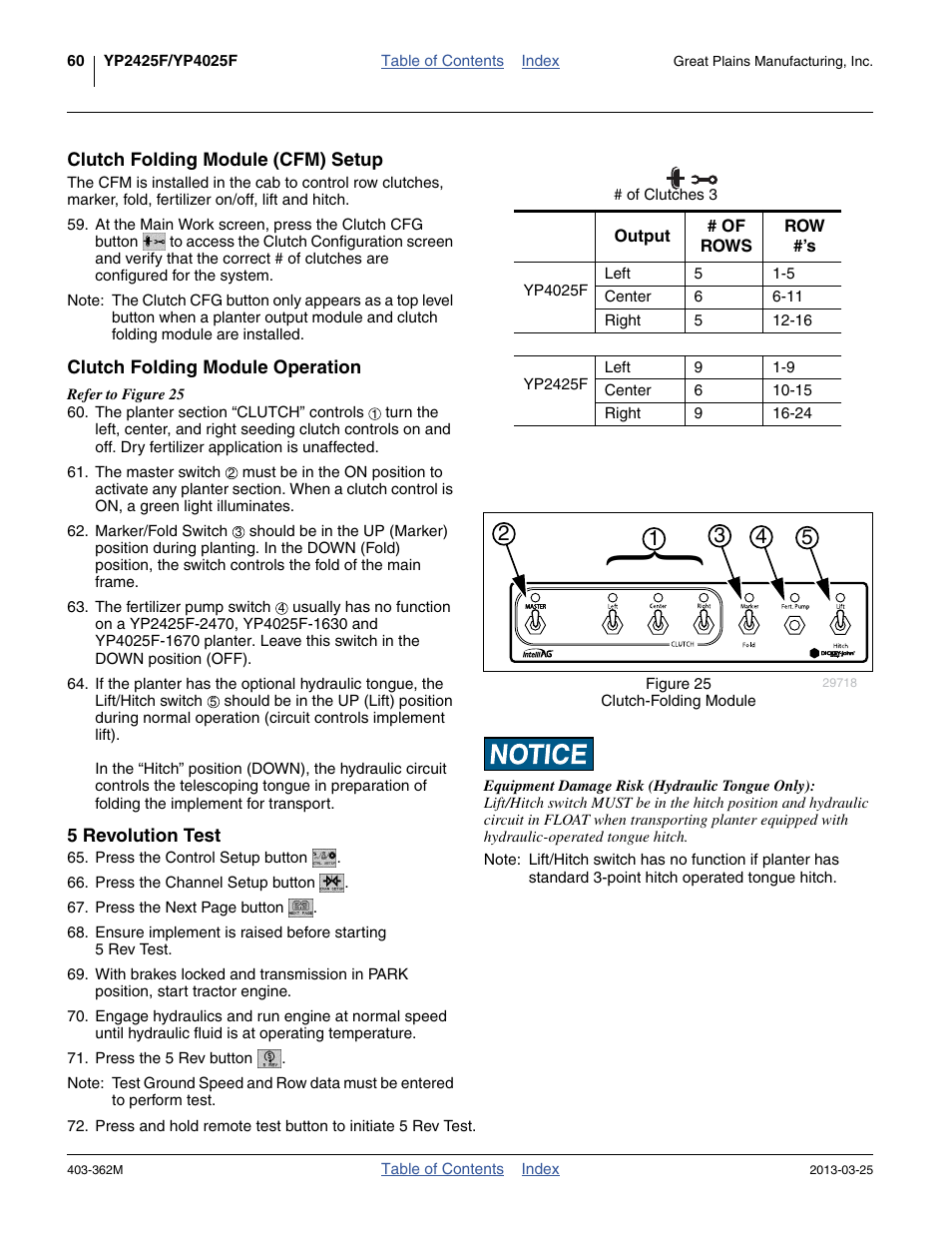 Clutch folding module (cfm) setup, Clutch folding module operation, 5 revolution test | Of clutches 3 | Great Plains YP40F Operator Manual User Manual | Page 64 / 76