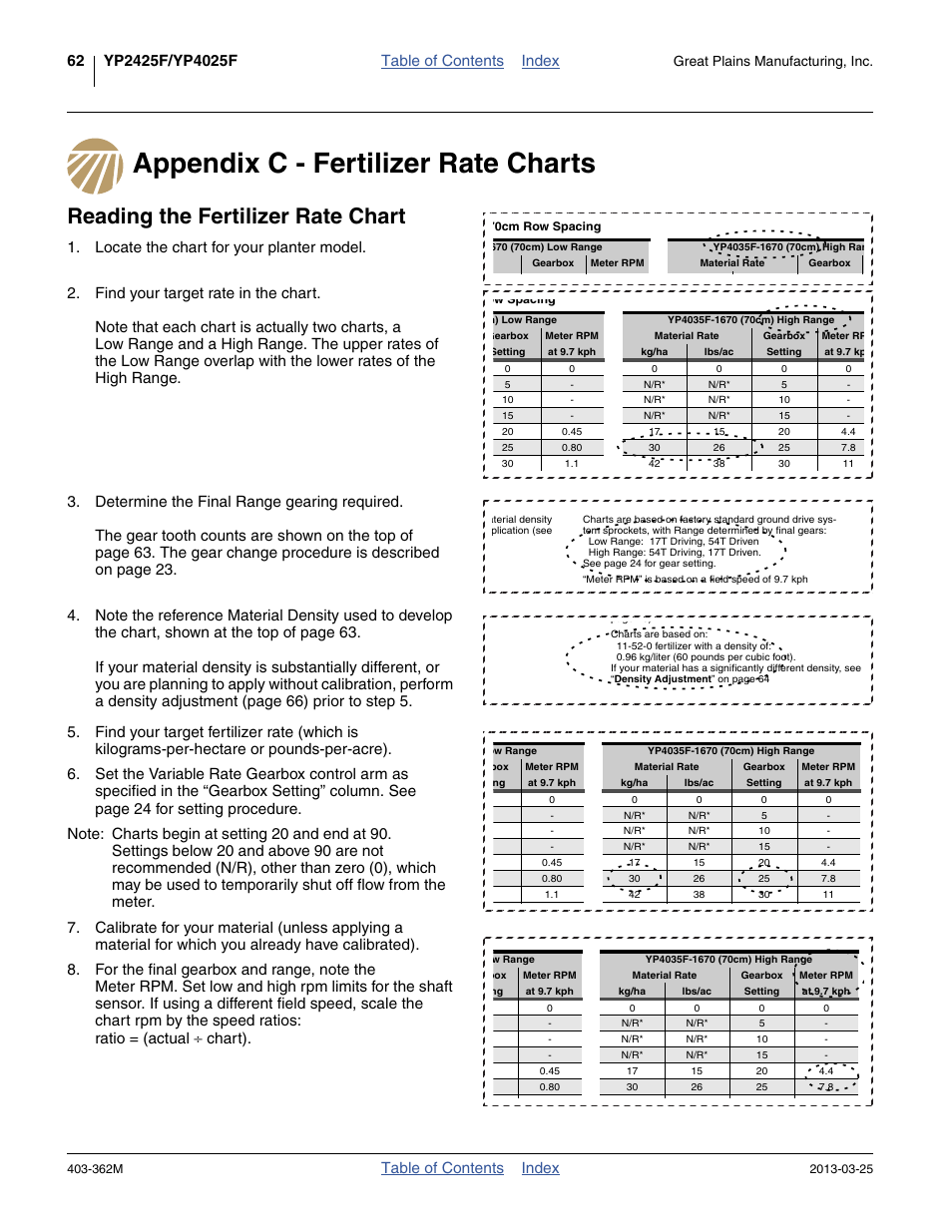 Appendix c - fertilizer rate charts, Reading the fertilizer rate chart, 62 to 66 | Table of contents index, Great plains manufacturing, inc | Great Plains YP40F Operator Manual User Manual | Page 66 / 76
