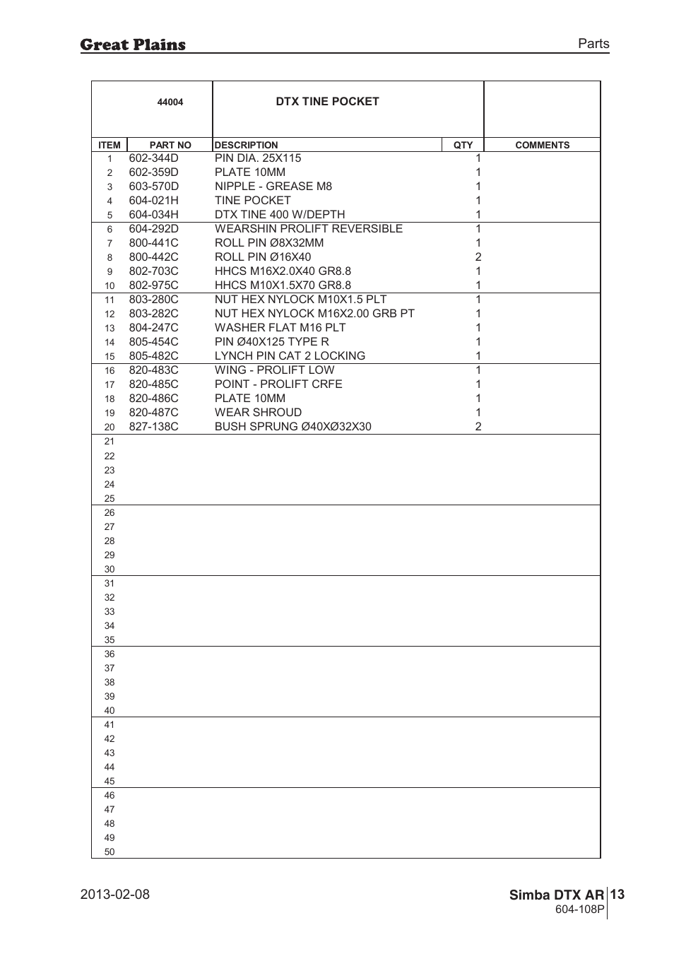 13 simba dtx ar | Great Plains Simba DTX AR Parts Manual User Manual | Page 13 / 32