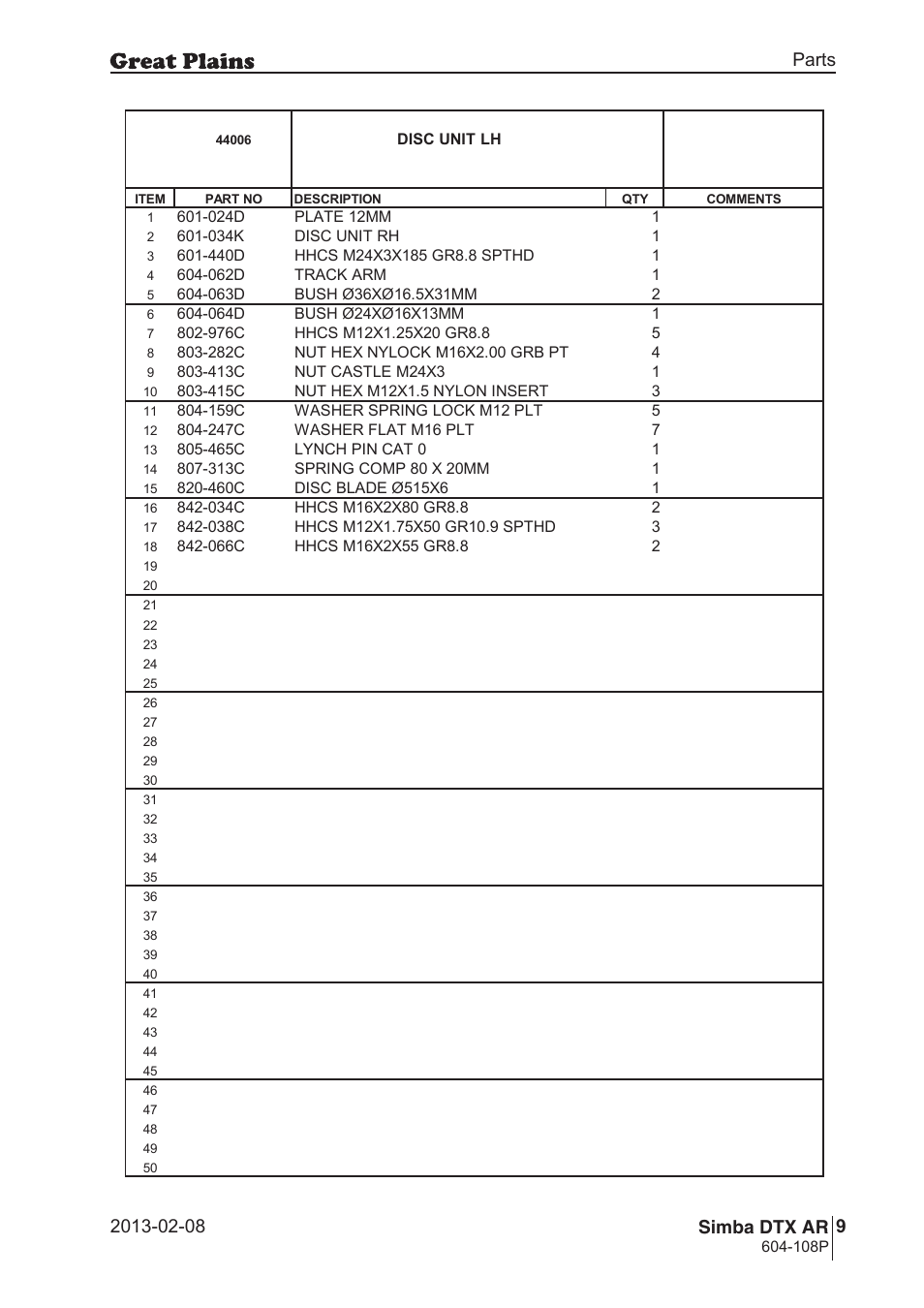 9simba dtx ar | Great Plains Simba DTX AR Parts Manual User Manual | Page 9 / 32