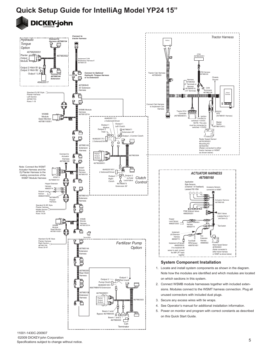 Quick setup guide for intelliag model yp24 15, System component installation, Fertilizer pump option | Clutch control, Tractor harness, Hydraulic tongue option | Great Plains YP2425-4715 47 Row 15 Inch Quick Start User Manual | Page 5 / 5