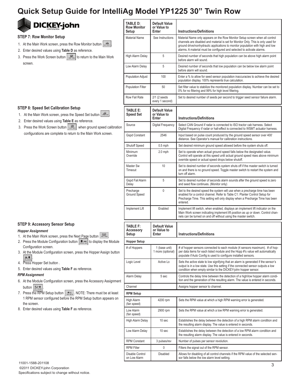 Great Plains YP1225-24TR 24 Twin Row 30 Inch Quick Start User Manual | Page 3 / 5