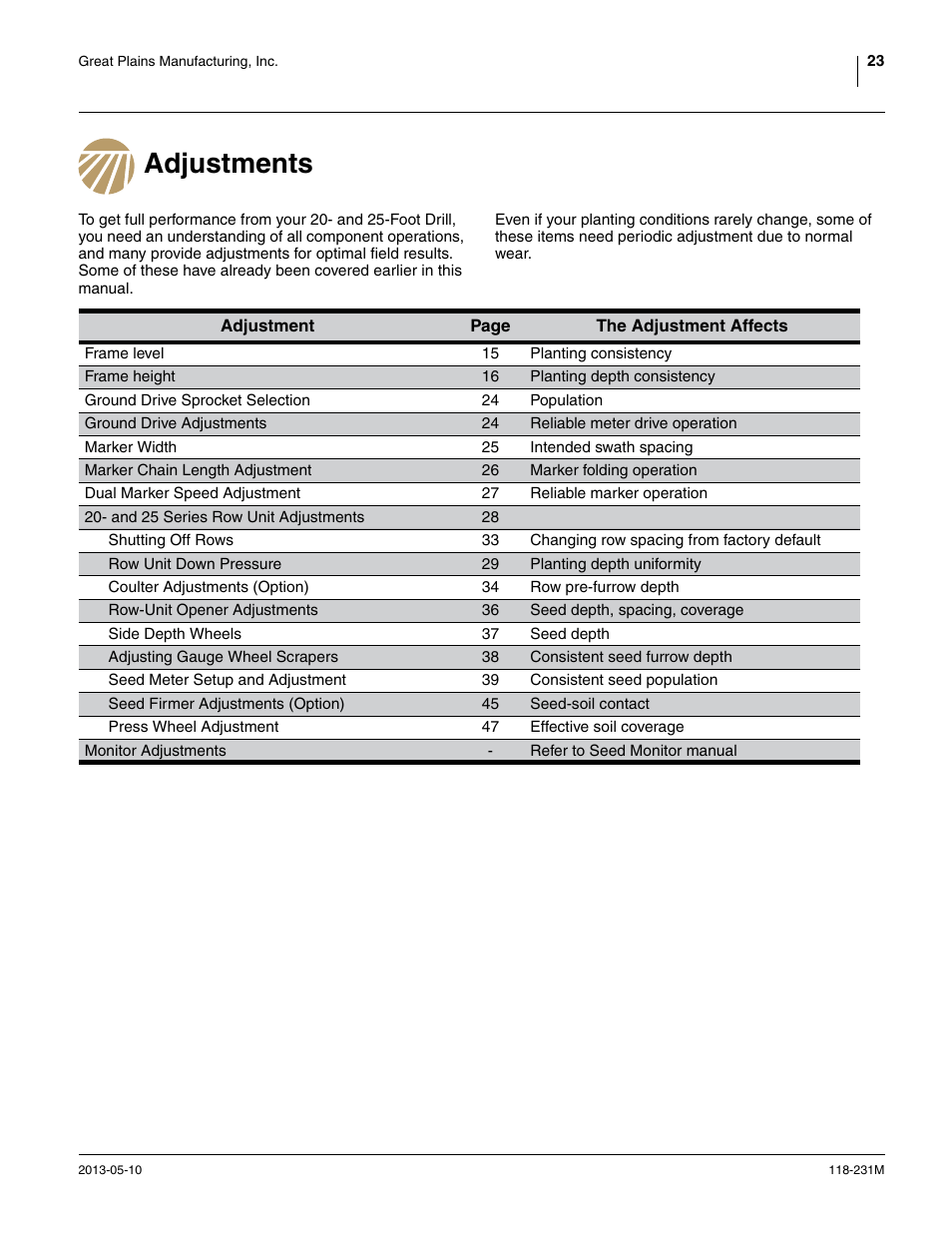 Adjustments | Great Plains 2525P Operator Manual User Manual | Page 27 / 106