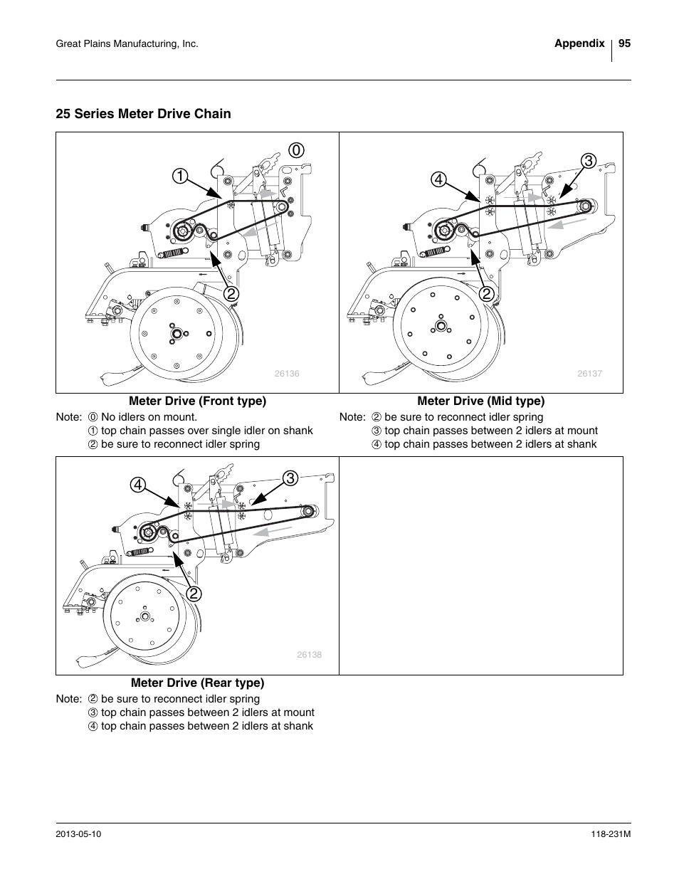 25 series meter drive chain | Great Plains 2525P Operator Manual User Manual | Page 99 / 106