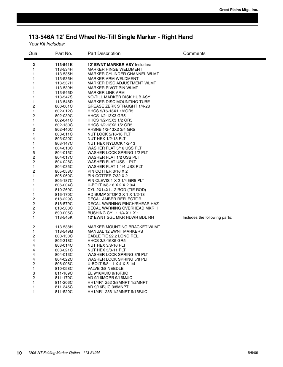 Great Plains 1205-NT Assembly Instructions User Manual | Page 10 / 10