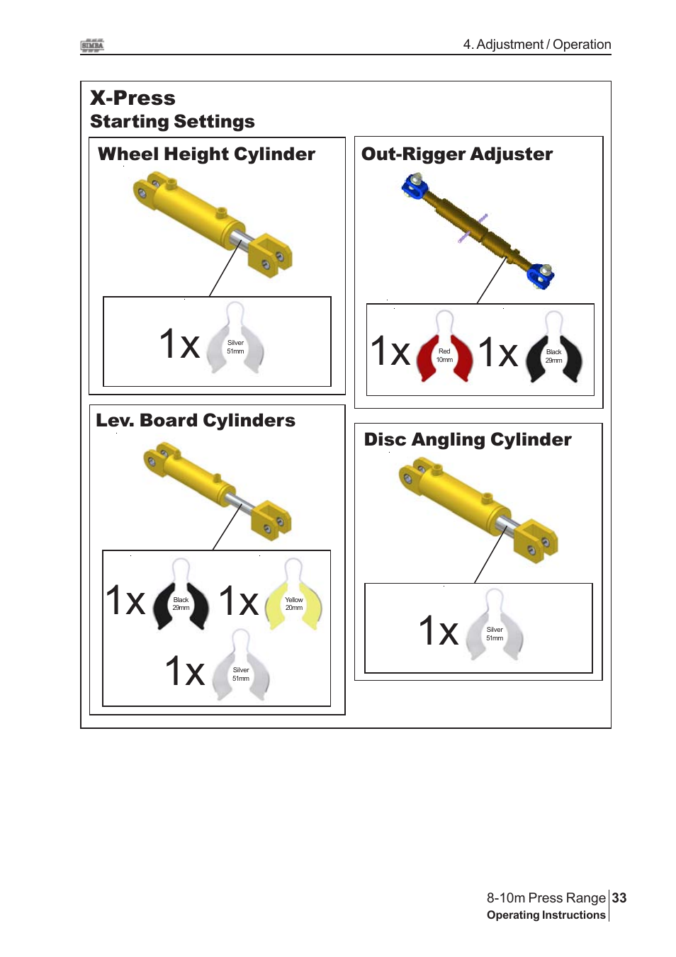 X-press | Great Plains 8-10m Press Range SN 180081540048 Operator Manual User Manual | Page 33 / 44