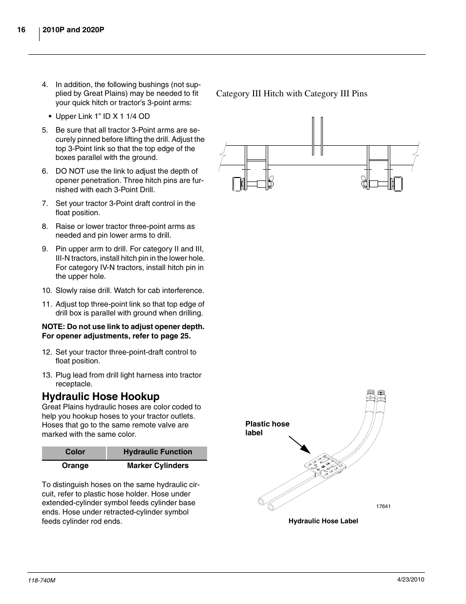 Hydraulic hose hookup | Great Plains 2020P Operator Manual User Manual | Page 18 / 136
