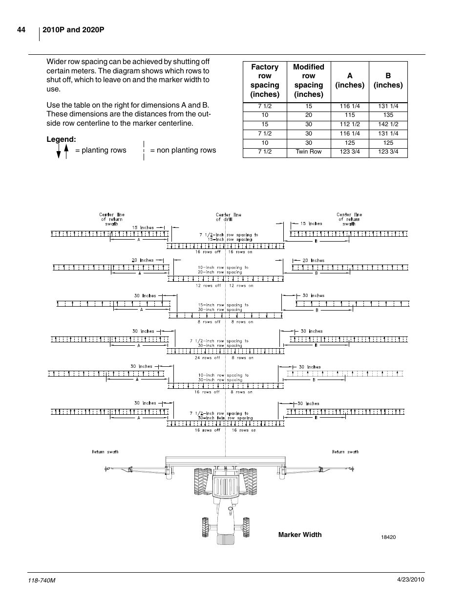 Great Plains 2020P Operator Manual User Manual | Page 46 / 136