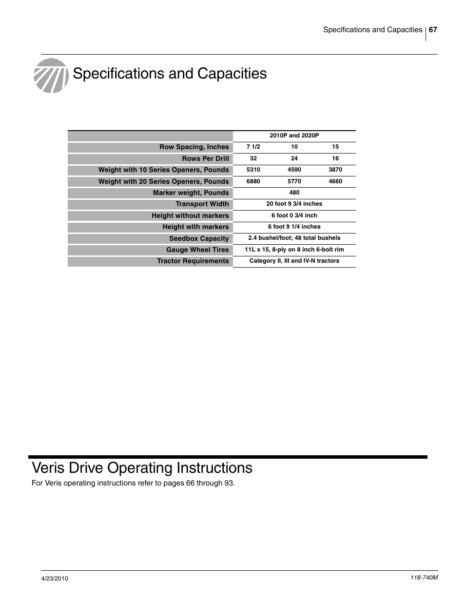 Great Plains 2020P Operator Manual User Manual | Page 69 / 136