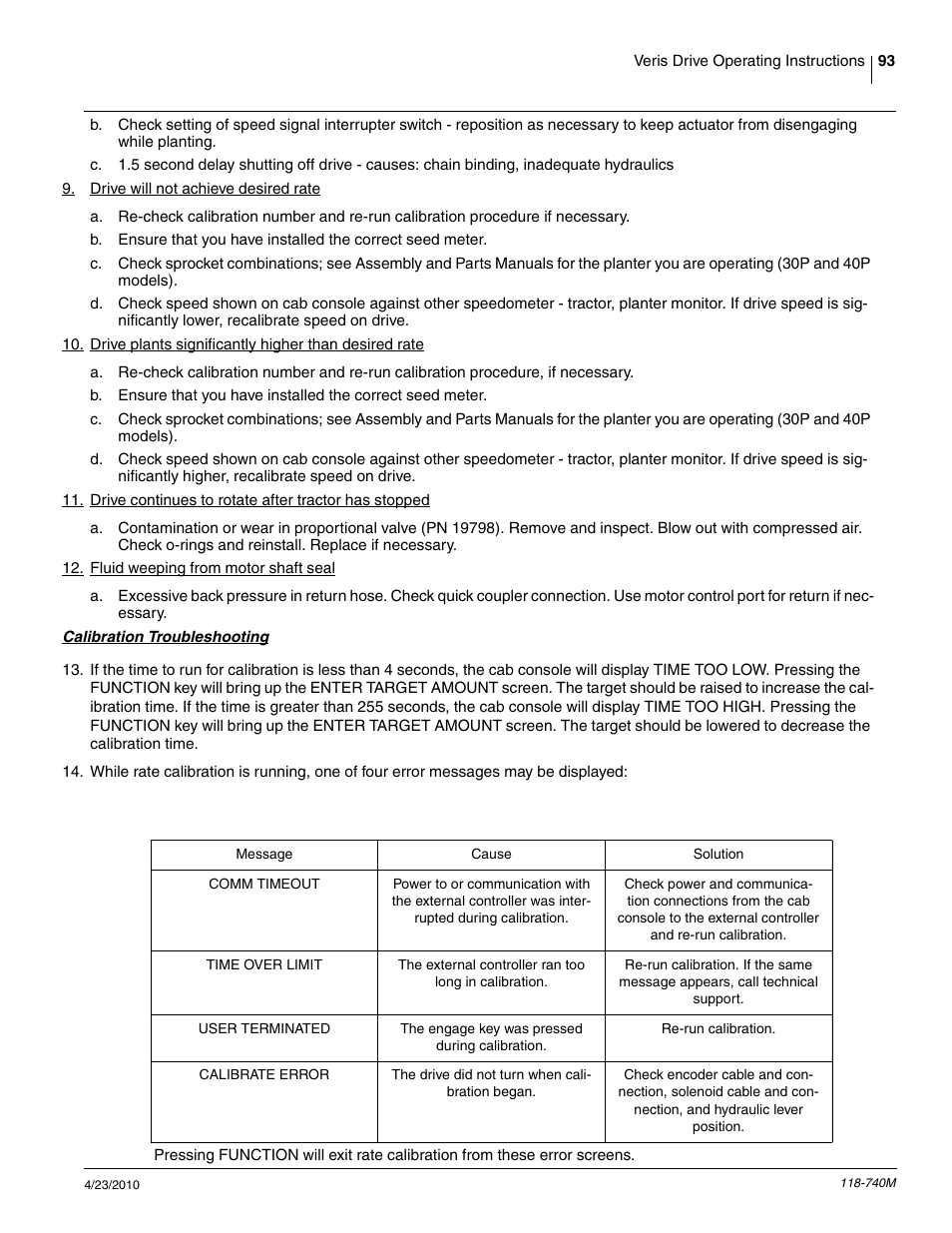 Great Plains 2020P Operator Manual User Manual | Page 95 / 136