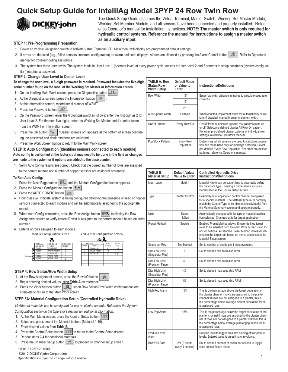Great Plains 3PYP-24TR40 24 Twin Row 40-Inch Quick Start User Manual | 5 pages