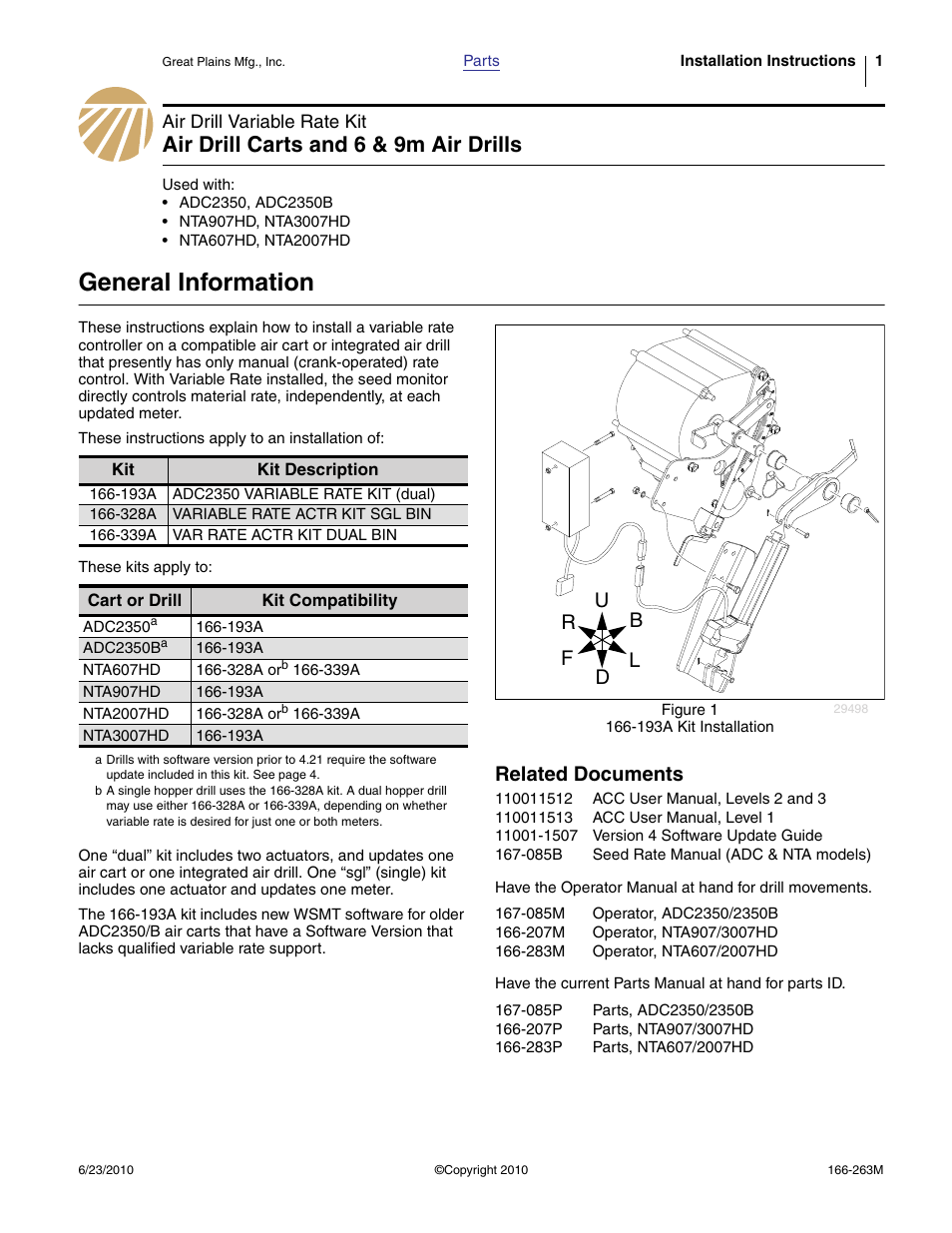 Great Plains VARIABLE RATE KIT Operator Manual User Manual | 22 pages