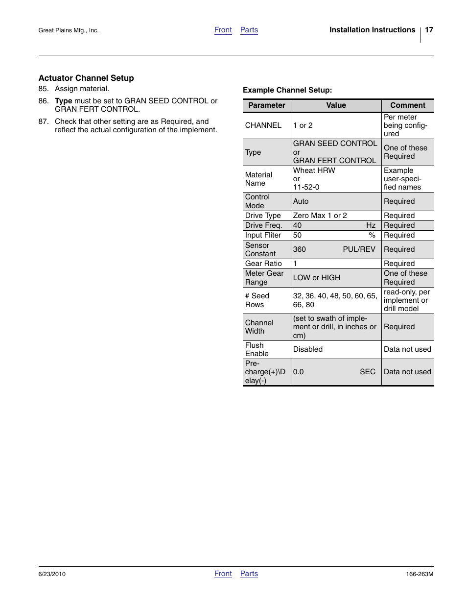Actuator channel setup, Example channel setup | Great Plains VARIABLE RATE KIT Operator Manual User Manual | Page 17 / 22