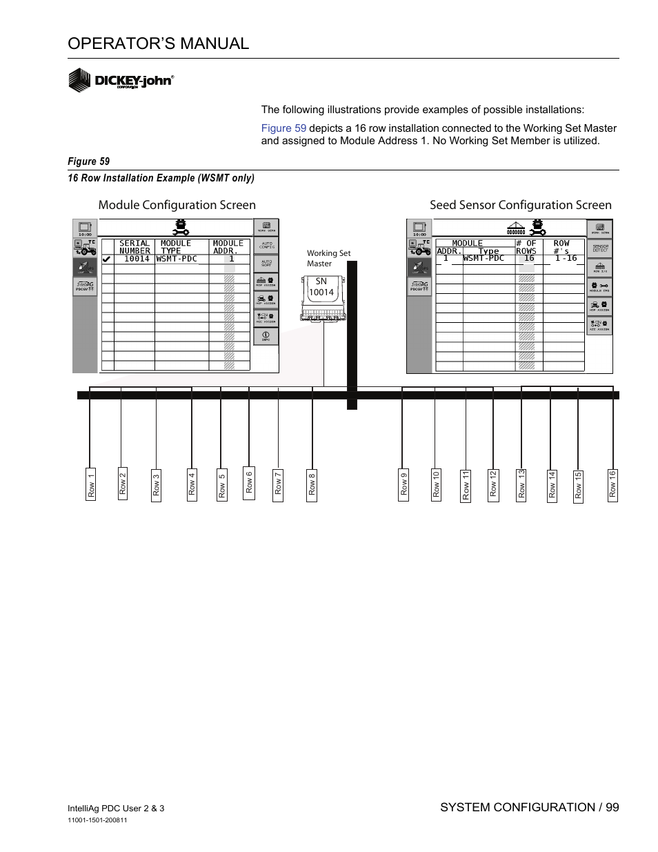 Operator’s manual, System configuration / 99 | Great Plains DICKEY-john IntelliAg Planter-Drill Control L3 User Manual | Page 107 / 185