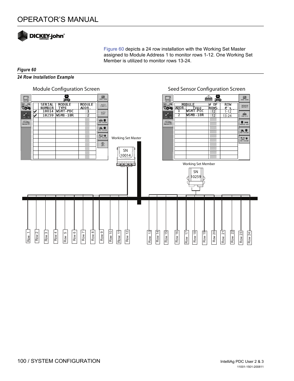 Operator’s manual, 100 / system configuration | Great Plains DICKEY-john IntelliAg Planter-Drill Control L3 User Manual | Page 108 / 185