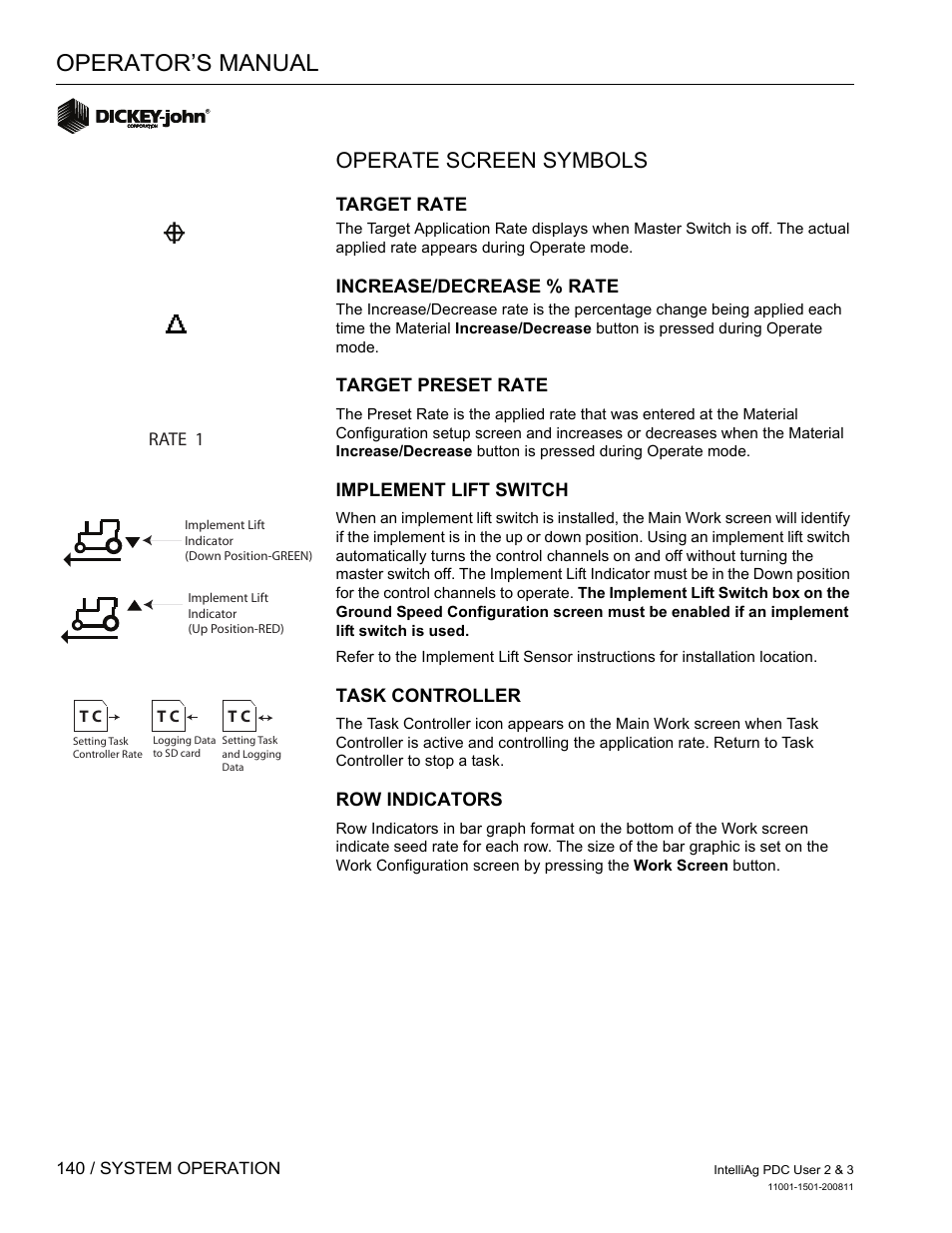 Operator’s manual, Operate screen symbols | Great Plains DICKEY-john IntelliAg Planter-Drill Control L3 User Manual | Page 148 / 185