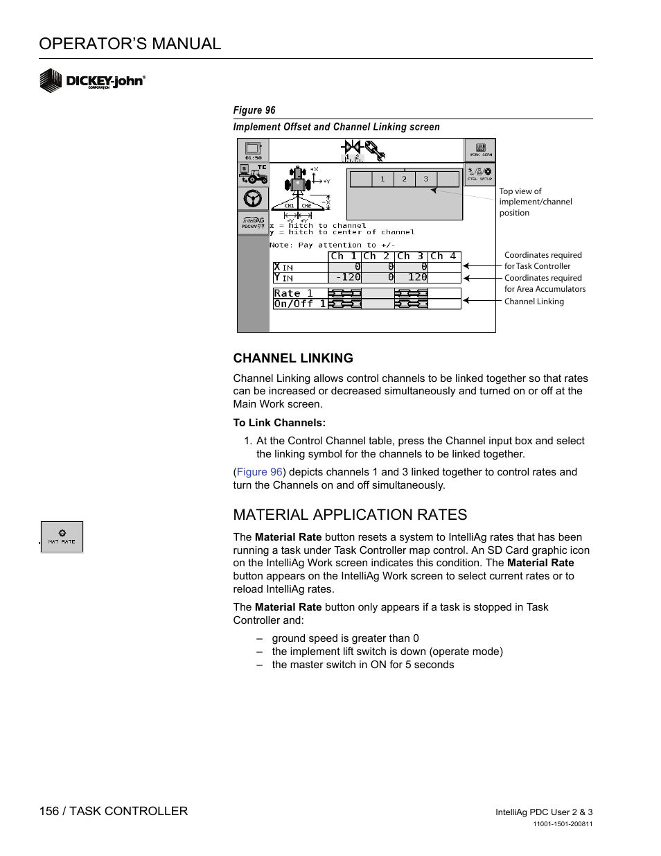 Operator’s manual, Material application rates | Great Plains DICKEY-john IntelliAg Planter-Drill Control L3 User Manual | Page 164 / 185