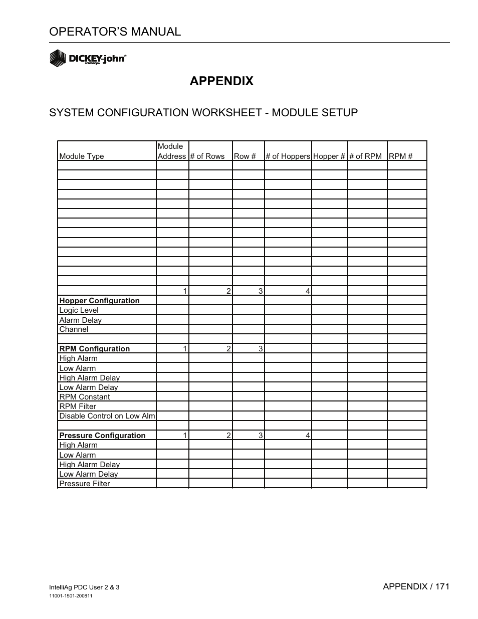 Appendix, Operator’s manual, System configuration worksheet - module setup | Great Plains DICKEY-john IntelliAg Planter-Drill Control L3 User Manual | Page 179 / 185