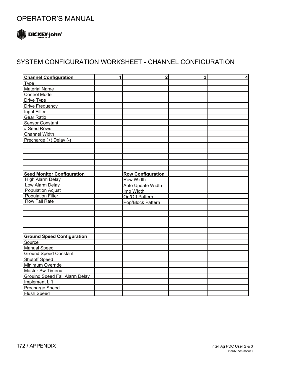 Operator’s manual | Great Plains DICKEY-john IntelliAg Planter-Drill Control L3 User Manual | Page 180 / 185