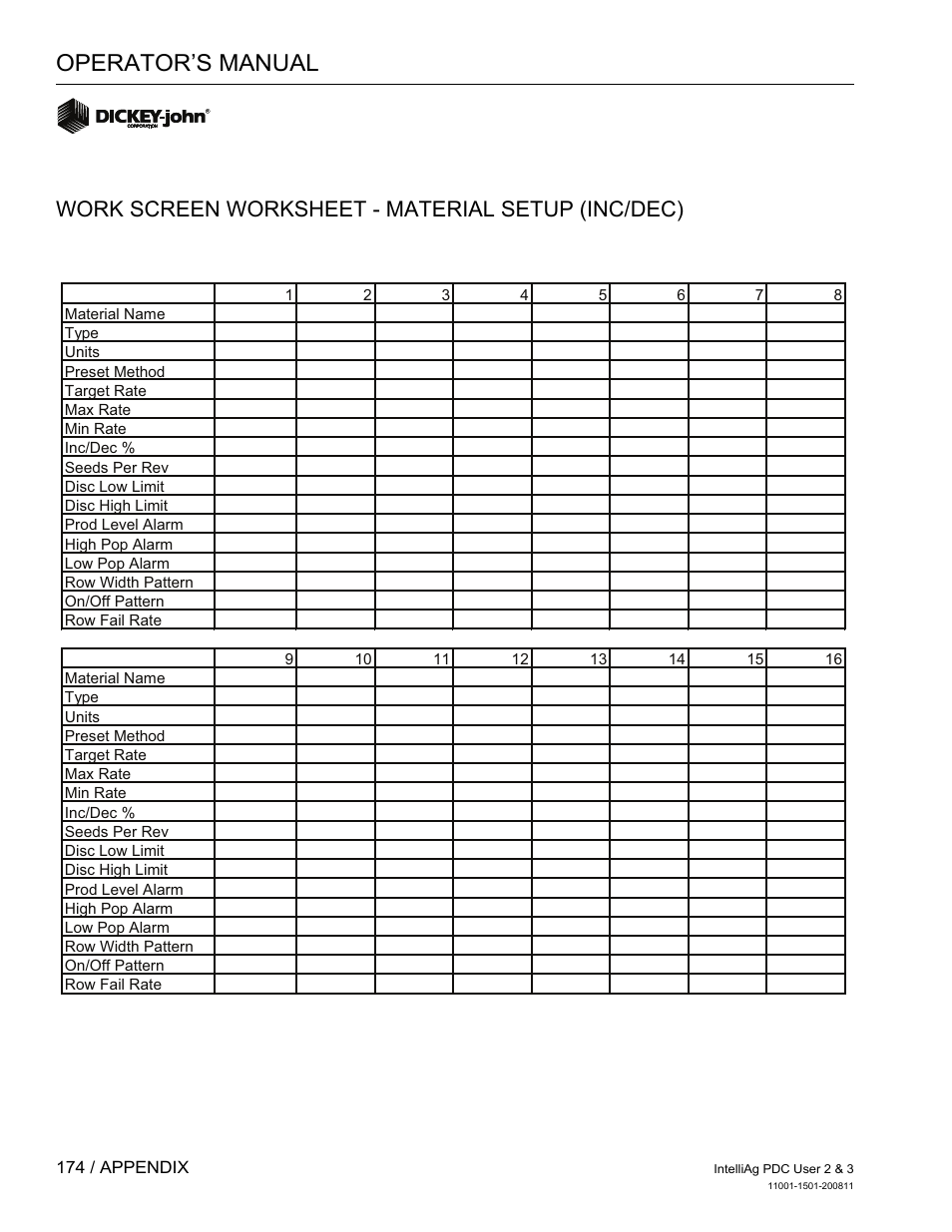 Operator’s manual, Work screen worksheet - material setup (inc/dec) | Great Plains DICKEY-john IntelliAg Planter-Drill Control L3 User Manual | Page 182 / 185