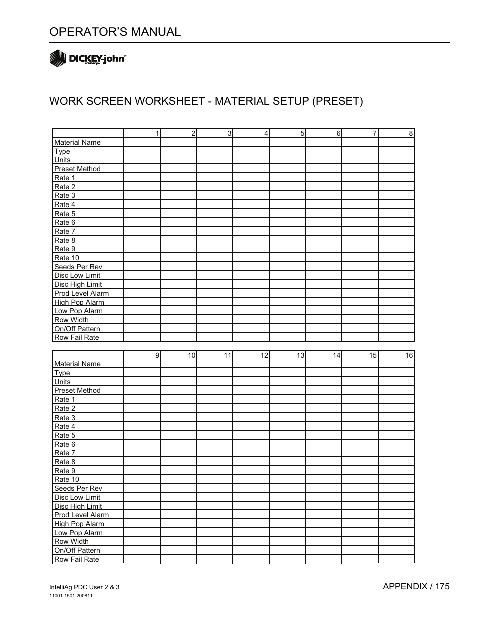 Operator’s manual, Work screen worksheet - material setup (preset) | Great Plains DICKEY-john IntelliAg Planter-Drill Control L3 User Manual | Page 183 / 185