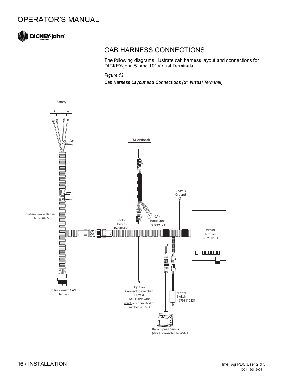 Operator’s manual, Cab harness connections, 16 / installation | Great Plains DICKEY-john IntelliAg Planter-Drill Control L3 User Manual | Page 24 / 185