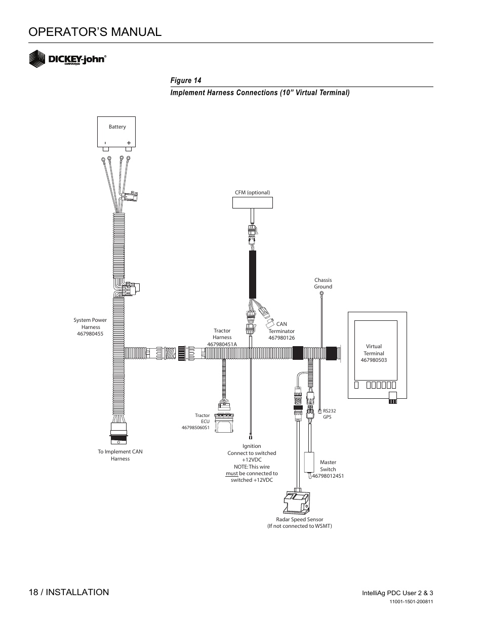 Operator’s manual, 18 / installation | Great Plains DICKEY-john IntelliAg Planter-Drill Control L3 User Manual | Page 26 / 185